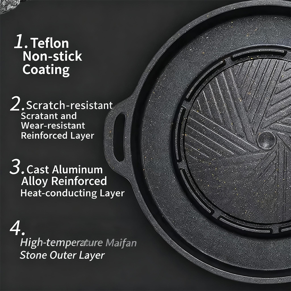 KOSUN Korean BBQ Grill Pan 2 i - Korean Bbq Grill recension och pris
